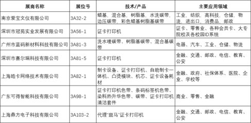 IOTE 2021上海站展商大揭秘 广州网络科技如何以物联网撬动未来