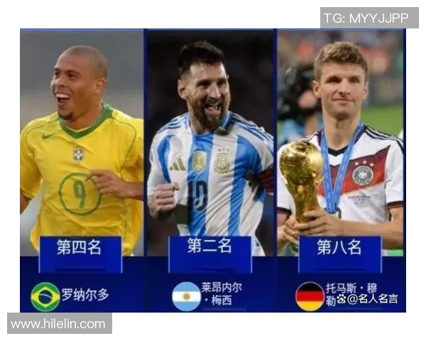 足球世界杯历史球星排名揭秘 谁是最具影响力的传奇人物