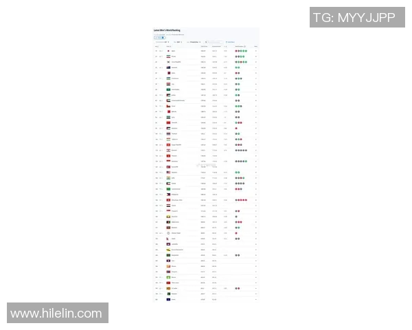 中国国际足球球星最新排名揭秘 盘点最具影响力的顶级球员 中国国际足球球星最新排名揭秘 盘点最具影响力的顶级球员
