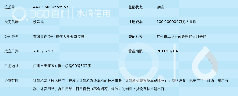 广州布布网络科技 扎根广州的网络科技力量