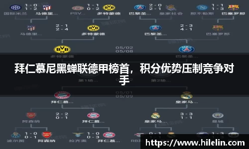 拜仁慕尼黑蝉联德甲榜首，积分优势压制竞争对手
